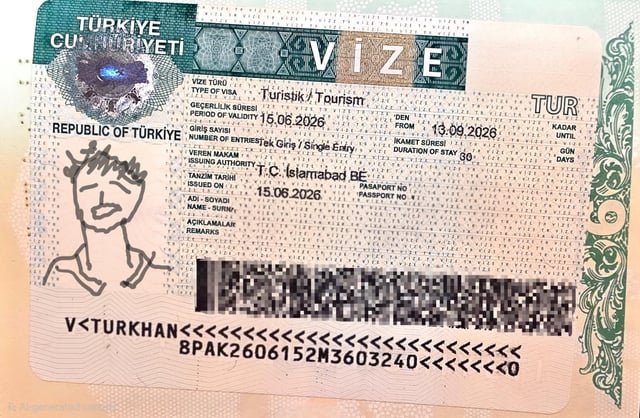 What Two Weeks in Turkey Costs on a Pakistani Passport